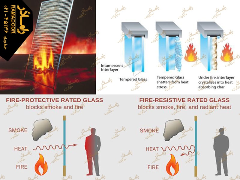 شیشه دودبند شیشه دودبند