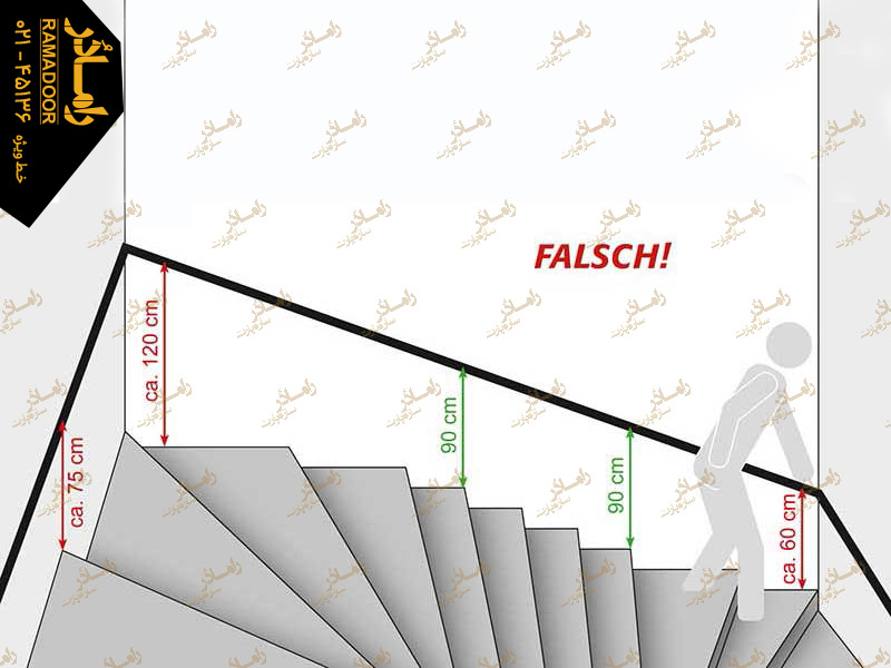 ارتفاع نرده ارتفاع نرده